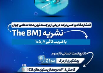 انتشار مقاله نتایج فاز سوم مطالعه بالینی واکسن کوویران برکت در مجله معتبر علمی پزشکی the bmj