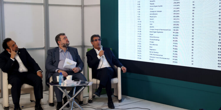 حضور گروه دارویی برکت و شرکتهای تابعه در هشتمین نمایشگاه ایران فارما  مهرماه ۱۴۰۲